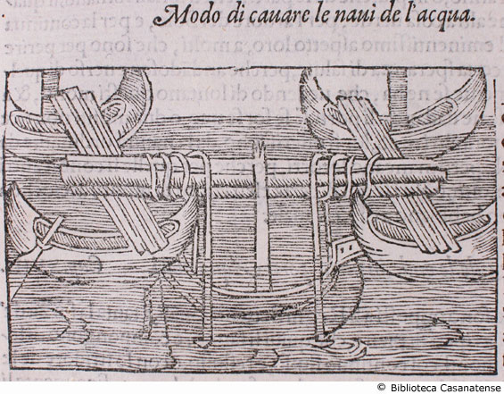 del modo di cavare le navi de l'acqua, c. 151