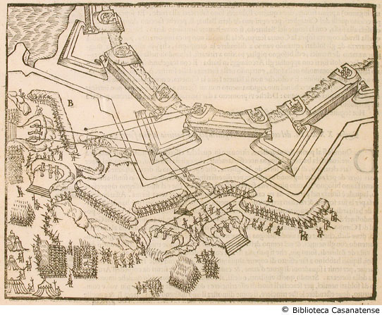 (schema di un assedio), c. 18v.