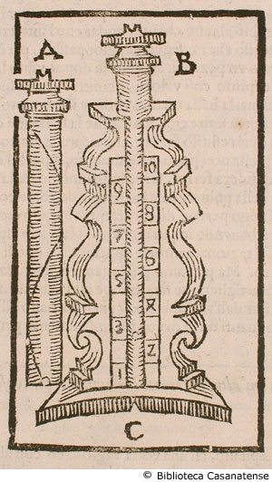 (strumento per perfezionare la mira), c. 40v.