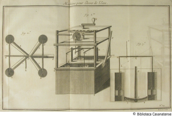 Machine  scier des planches (1), tav. 35
