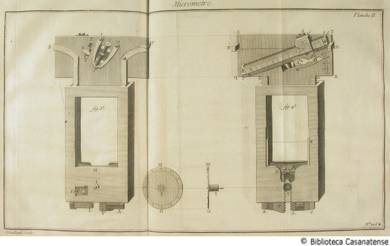 Micrometre (planche II), tav. 105bis