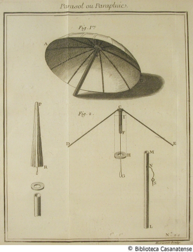 Parasol ou parapluie (1), tav. 99