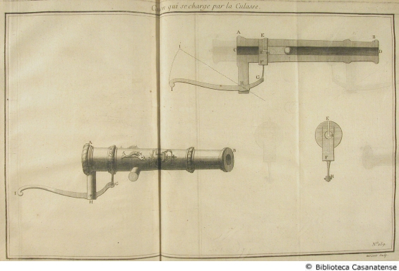 Canon qui se charge par la culasse, tav. 159