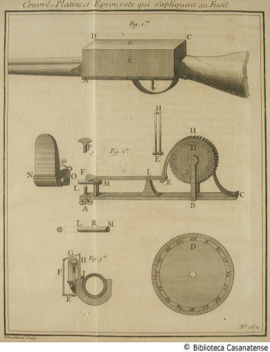 Couvrâ-platine et eprouvete qui s'apliquent au fusil, tav. 162