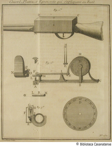 Couvr-platine et eprouvete qui s'apliquent au fusil, tav. 162