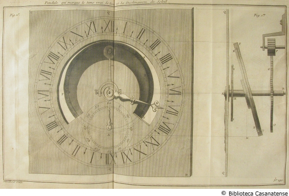 Pendule qui marque le temps..et la declinaison du soleil, tav. 190