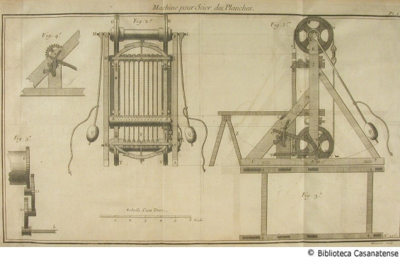 Machine pour scier des planches (2), tav. 215