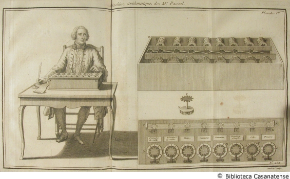 Machine arithmetique de M. Pascal, tav. 262