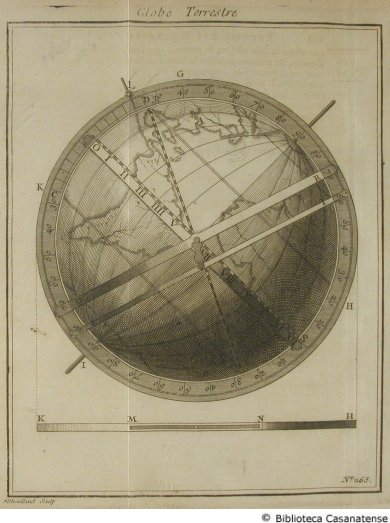 Globe terrestre, tav. 265