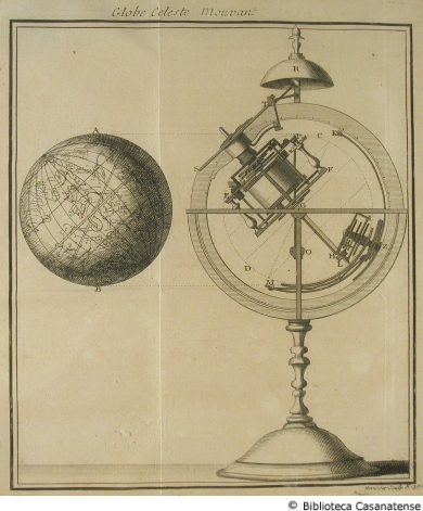 Globe celeste  mouvant, tav. 300