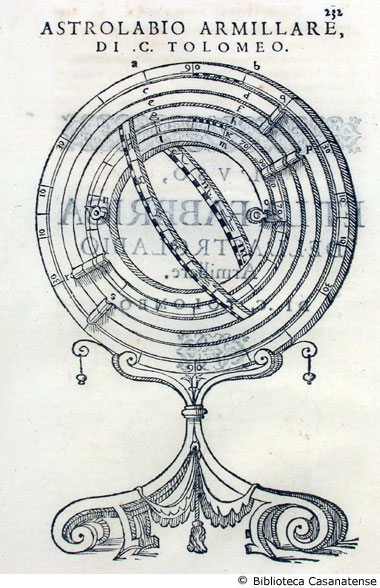 astrolabio armillare, di C. Tolomeo, p. 232