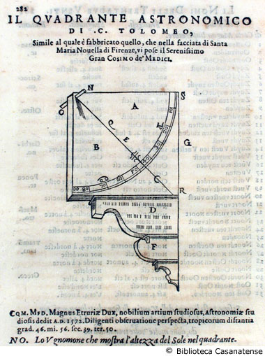 il quadrante astronomico di C. Tolomeo, p. 282