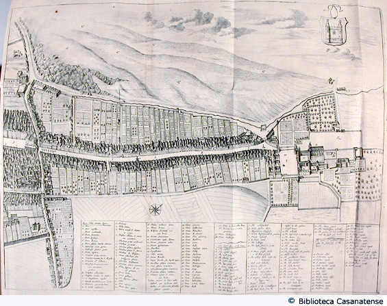 plan de la ville d'Edembourg capitale de l'Ecosse (seconda parte), tav. [88]