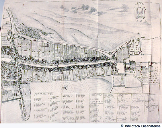 plan de la ville d'Edembourg capitale de l'Ecosse (seconda parte), tav. [88]