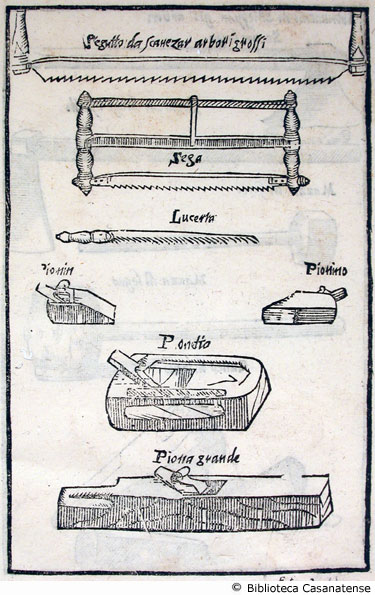 Tav. 17 - Vari tipi di seghe e pialle.