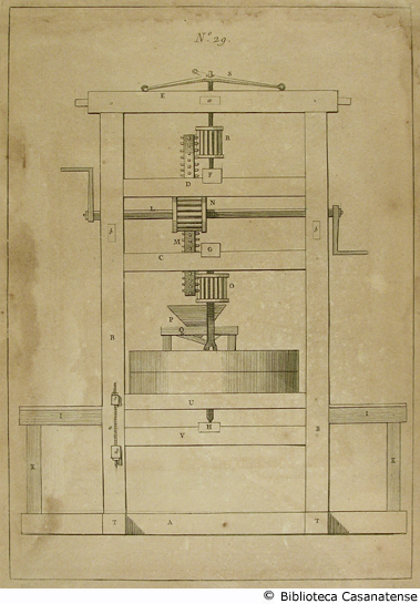 (moulin a manivelles), tav. 29