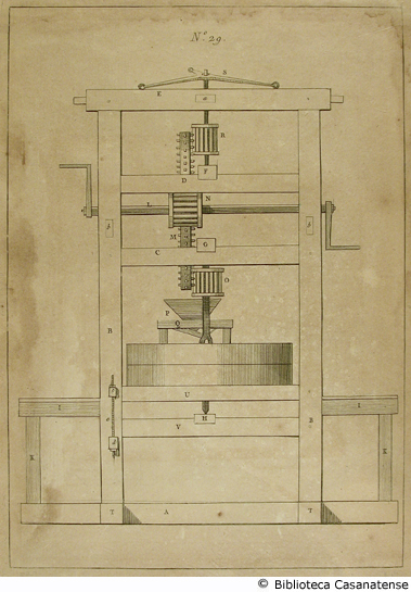 (moulin a manivelles), tav. 29