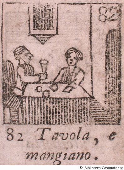 n. 82 - Tavola, e mangiano, p. 166