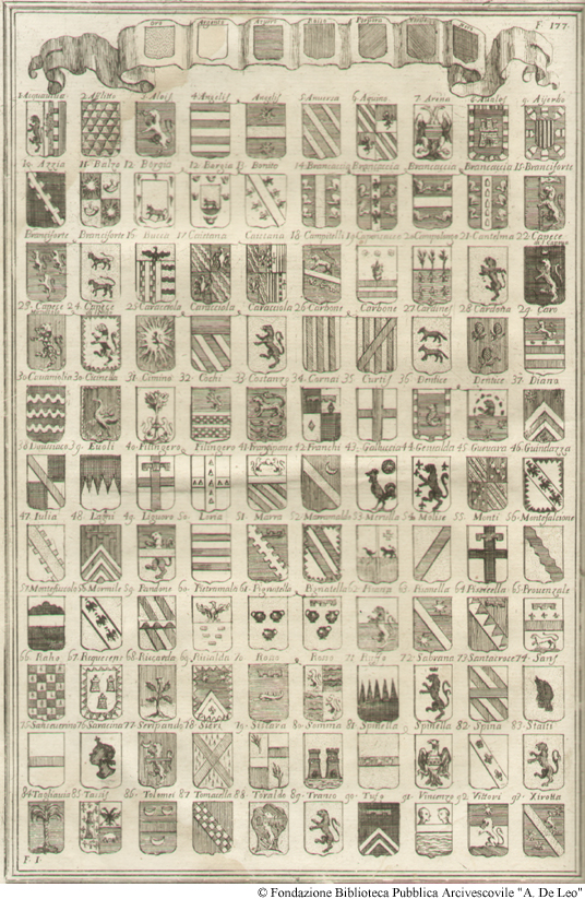 Stemmi di famiglie nobili del Regno di Napoli, Tav. 179.