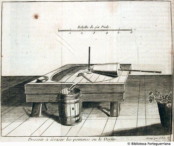 Pressa per schiacciare le mele o l'agresto, p. 387