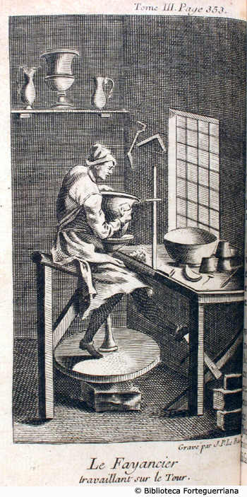 Il maiolicaio lavora al tornio, p. 353