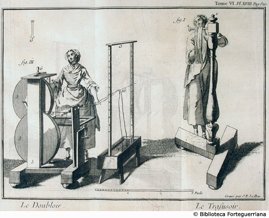 Tav. XVIII - Il doppiatore e il districatore, p. 520