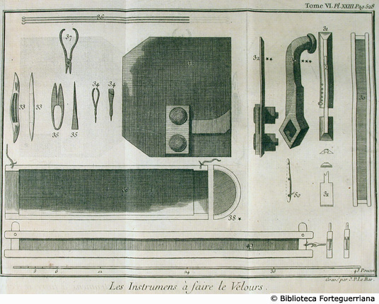 Tav. XXIII - Strumenti per fare il velluto, p. 528