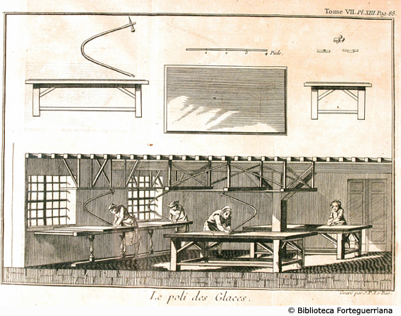 Tav. XIII - La politura dei vetri, p. 88