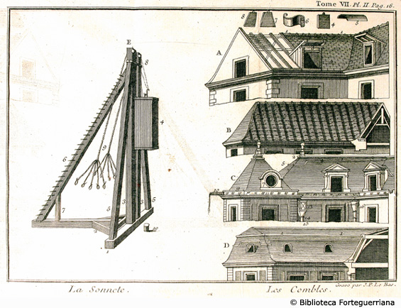 Tav. II - Il battipalo e i tetti, p. 16