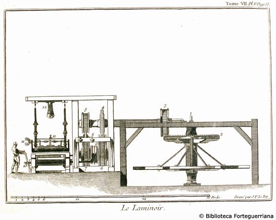 Tav. V - Il laminatoio, p. 55