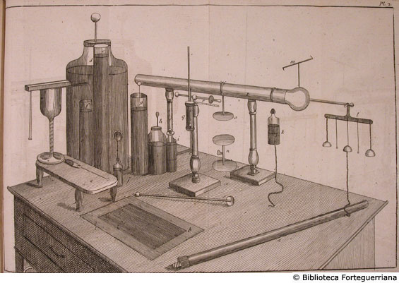 Tav. 2 - Esperimento sull'elettricit.