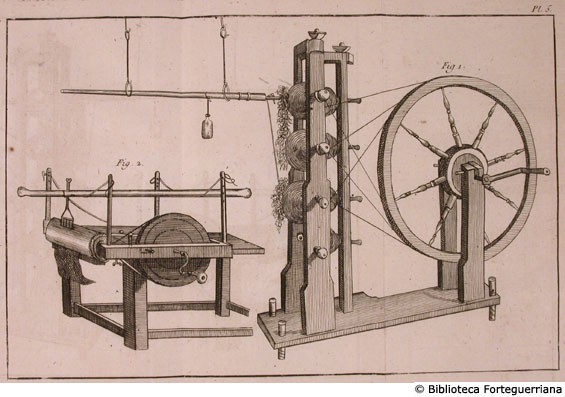 Tav. 5 - Esperimento sull'elettricit.