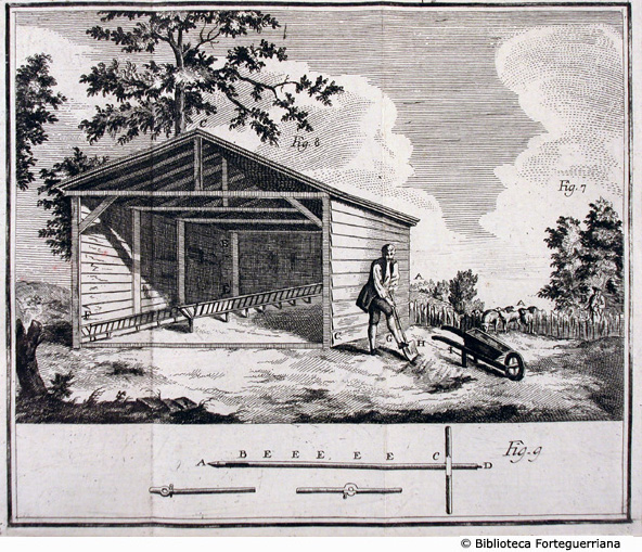 Tav. II - Modo di mettere in parco i montoni (fig.7), stalla (fig.8), scandaglio (fig.9).