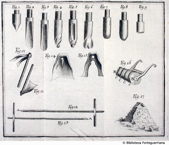 Tav. III - Attrezzi per terreni incolti e tumulo per la conservazione della cenere.