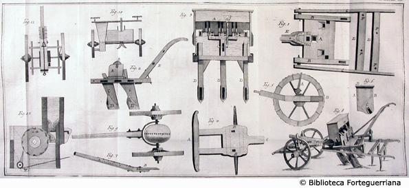 Tav. III - Seminatoio.