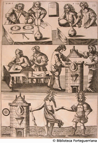 10 - Vari processi alchemici (sale armoniaco e oro filosofico), p. 938.