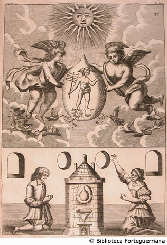 11 - Allegoria dell'alchimia con Mercurio, p. 938