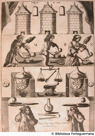 14 - Parte finale del processo alchemico che prevede la cottura nell'"athanor" il cui fuoco deve essere sempre alimentato e controllato, p. 938.