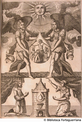 2 - Allegoria dell'alchimia con Nettuno, il Sole e la Luna, l'alchimista e la sua donna, p. 938.