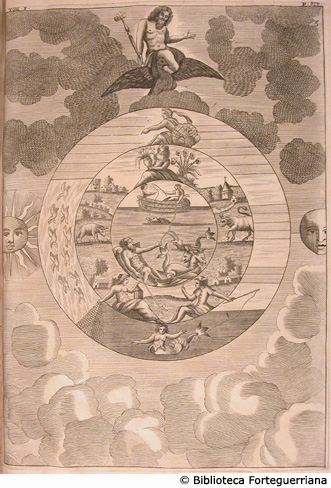 3 - Giove, il Sole, la Luna e allegoria di alcune attivit dell'uomo (Pesca), p. 938.