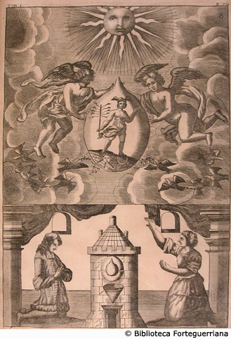 8 - Allegoria dell'alchimia con Mercurio, p. 938.
