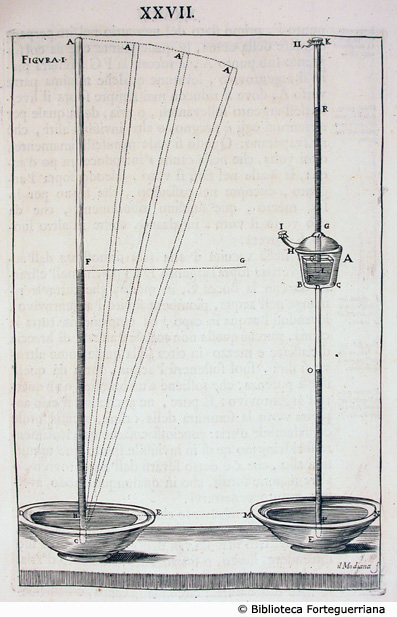 Barometro, p. XXVII