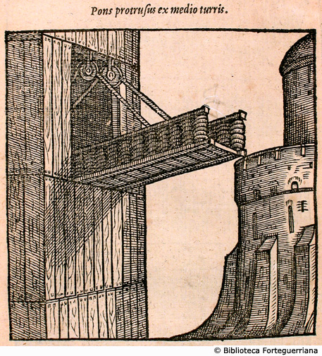Ponte proteso da metà torre, p. 310 (2 pt.)