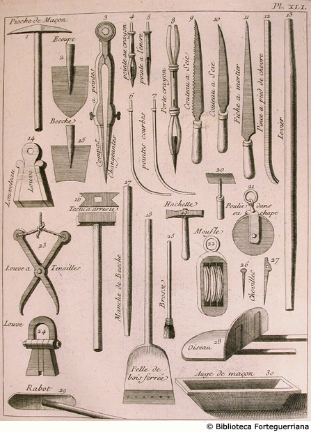 Tav. XLI - Attrezzi del muratore e del carpentiere.