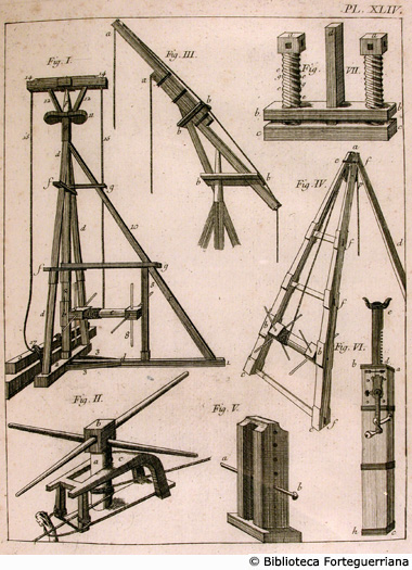 Tav. XLIV - Macchinari per l'edilizia.