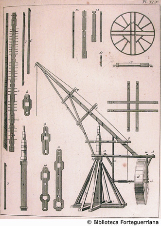 Tav. XLV - Macchinari per l'edilizia.
