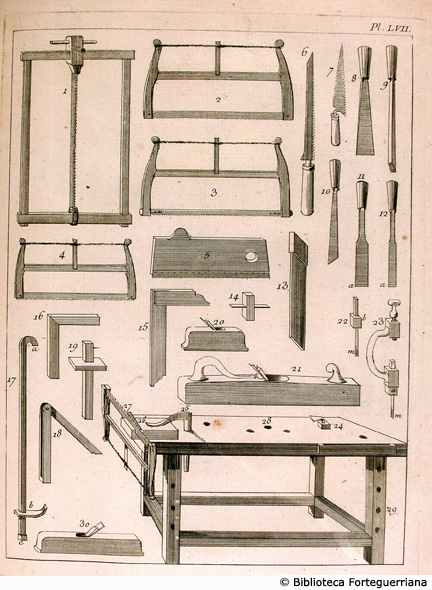Tav. LVII - Attrezzi utili al falegname.