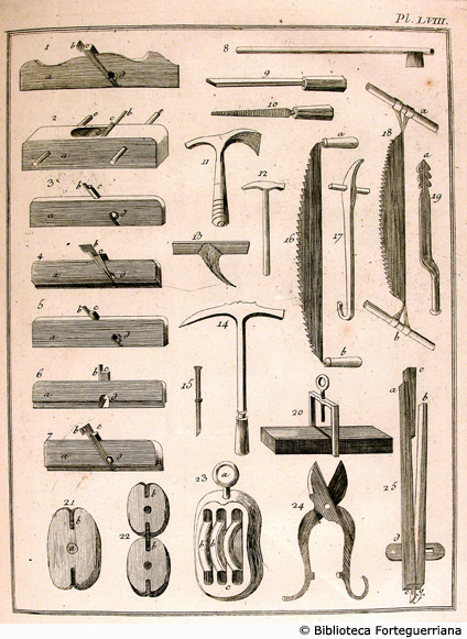 Tav. LVIII - Attrezzi utili al falegname.