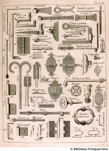 Tav. LXI - Vari tipi di serrature e accessori per porte.