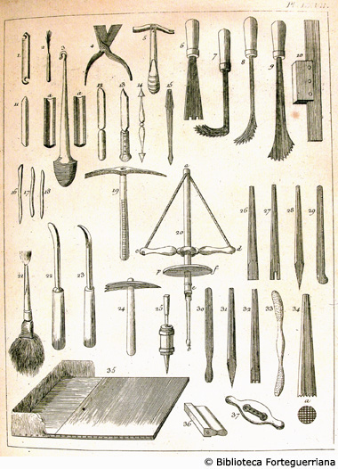 Tav. LXVII - Attrezzi del vetraio.